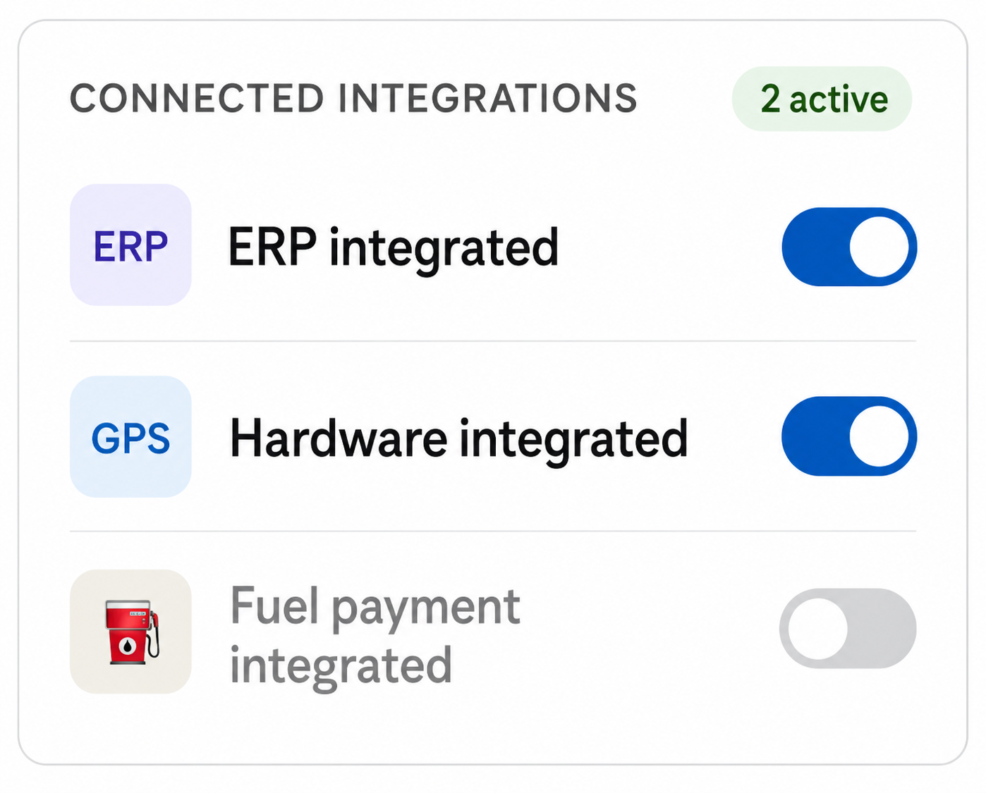 Connected Integrations